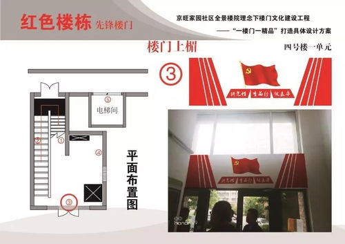 打造特色樓門(mén)文化 創(chuàng)建精品和諧社區(qū)
