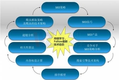 汕頭網(wǎng)站建設(shè)_營(yíng)銷(xiāo)型網(wǎng)站制作_汕頭小程序開(kāi)發(fā)定制-浩方網(wǎng)頁(yè)設(shè)計(jì)直至滿(mǎn)意